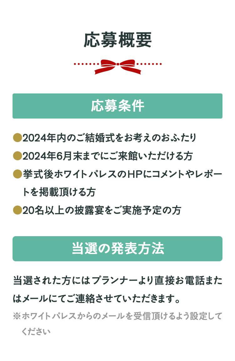 応募概要